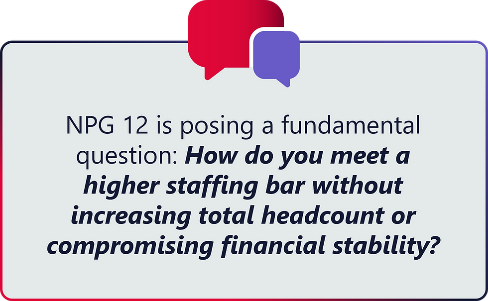 Text on gray background with red and purple speech bubbles: "NPG 12 poses a question: How do you meet a higher staffing bar without increasing headcount or harming finances?"